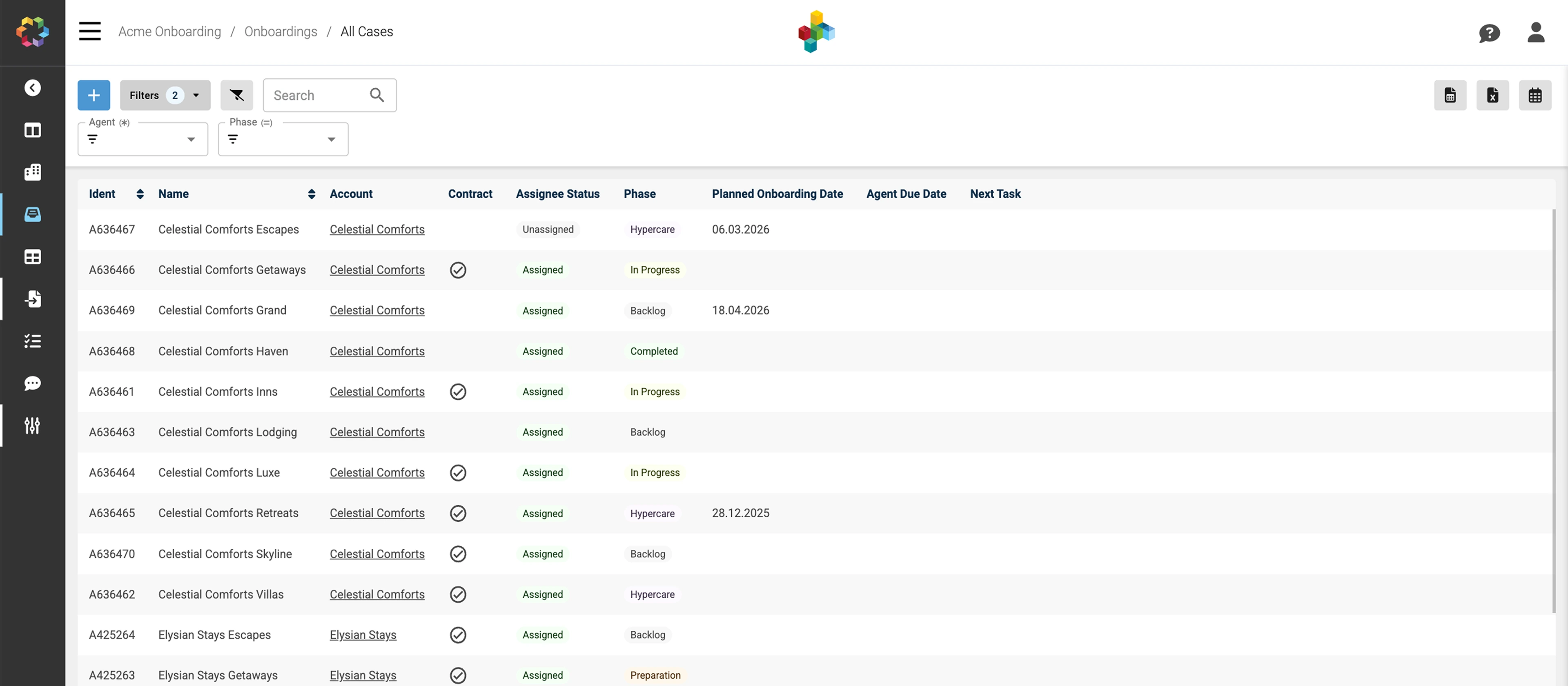 Micromerce Fallliste: je Onboarding eine Zeile mit Account, Phase und geplantem Go-Live-Datum