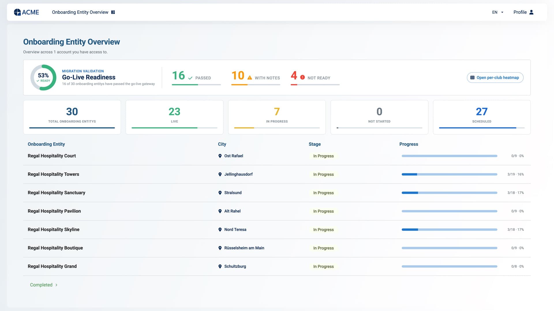 Client Portal